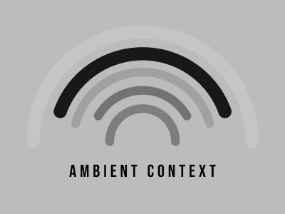Ambient Context